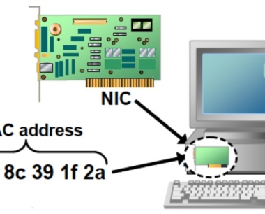 MAC地址申请购买服务简介，MAC地址如何办理？ 权威资质齐全